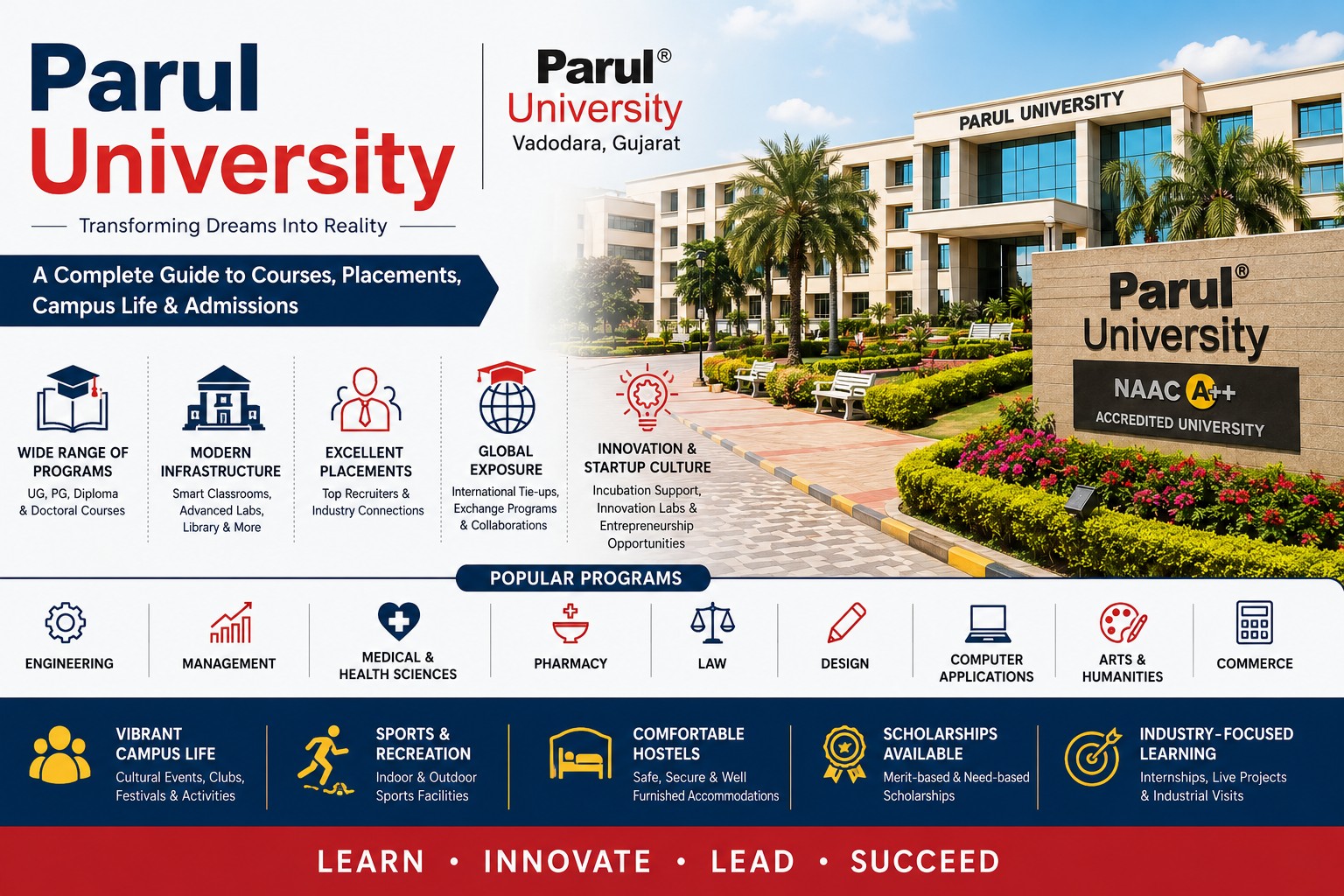 Parul University promotional guide