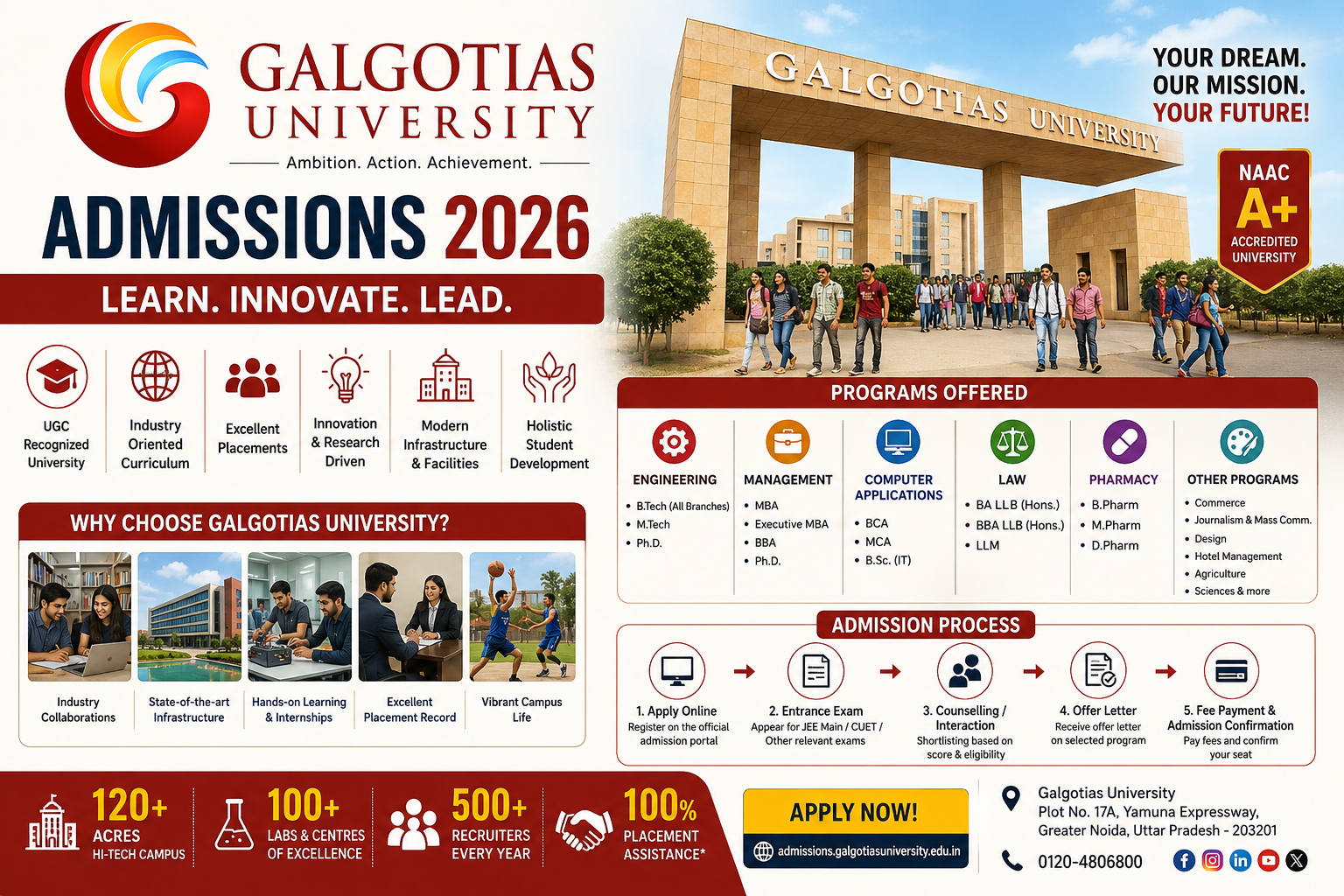 Galgotias University Admission 2026