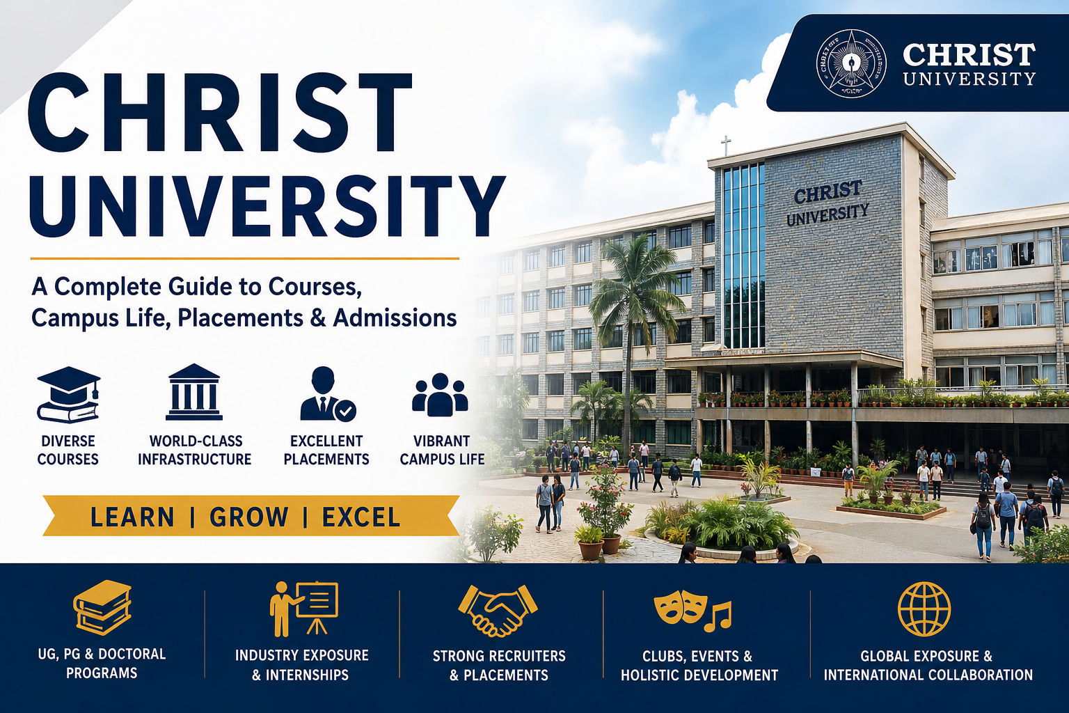 Delhi Technological University – Complete Guide to Courses, Placements, Campus Life & Admissions 1 CHRIST UNIVERSITY seo blog writing for this unversity dont ,mention any official website or phone no. and any cons seo blog image for the same DTU seo blog writing on this university seo blog image for the same Delhi Technological University overview