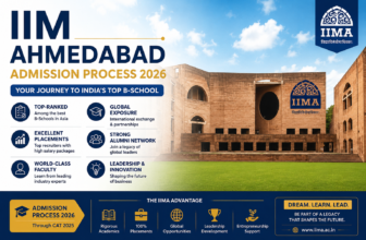 IIM Ahmedabad admission process 2026