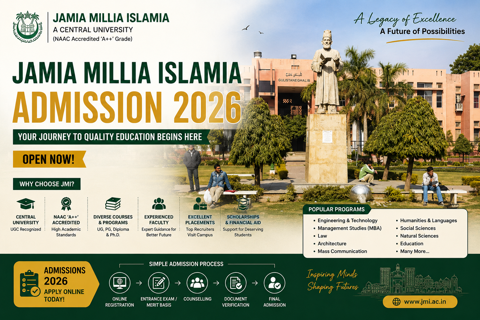 Jamia Millia Islamia Admission 2026