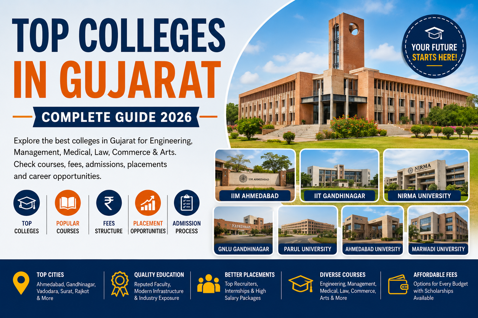 Top colleges in Gujarat guide