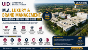 MMU MULLANA Coupon Code 283 UID Luxury & Brand Management
