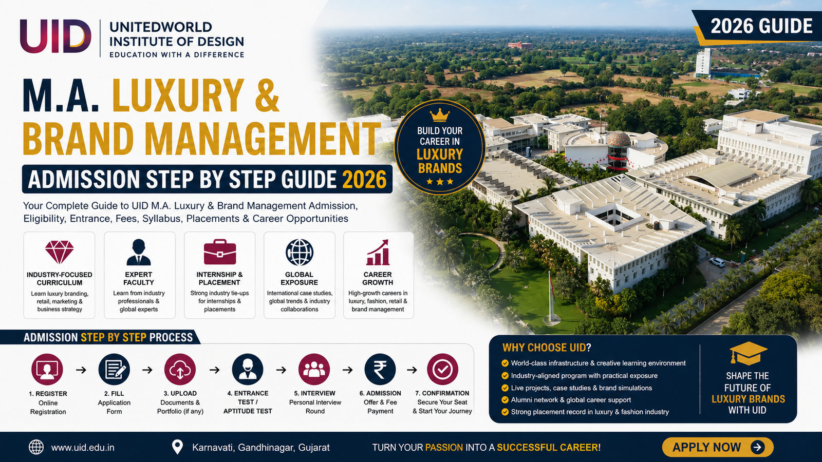 UID Luxury & Brand Management