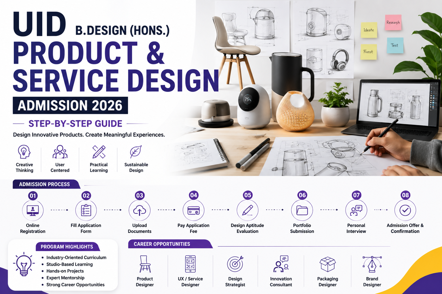University design program admission guide