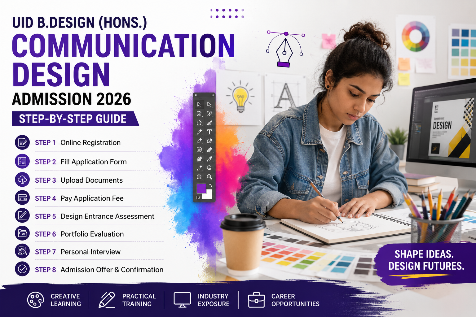 Step-by-step guide to design admission