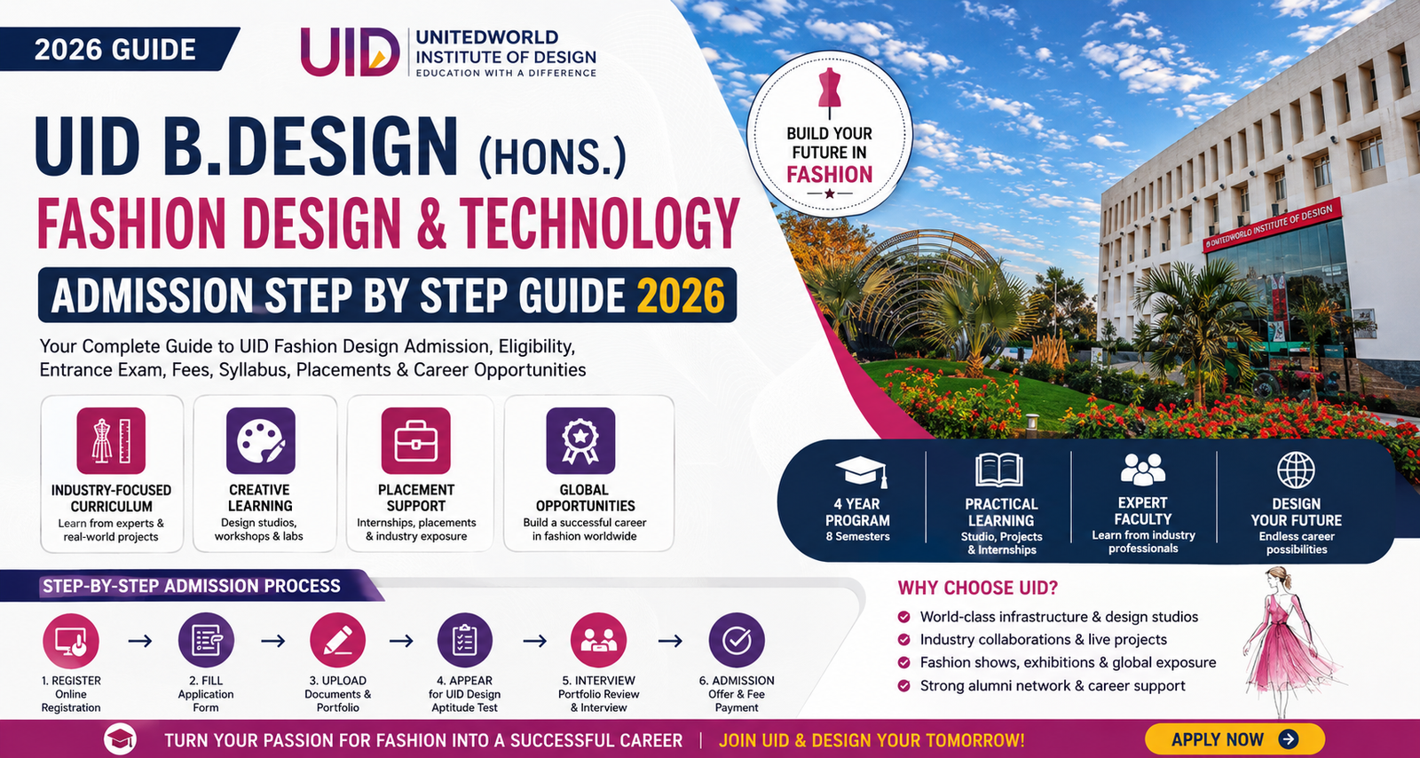UID B.Design Fashion Design