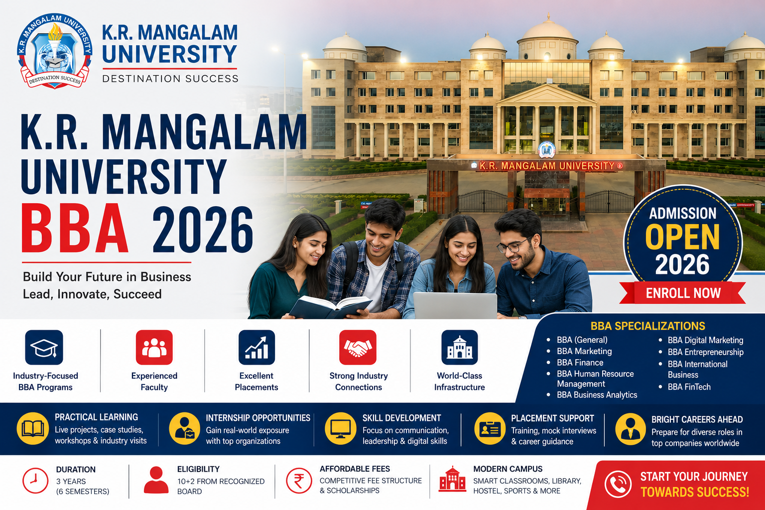 K.R. Mangalam University BBA 2026 enrolment