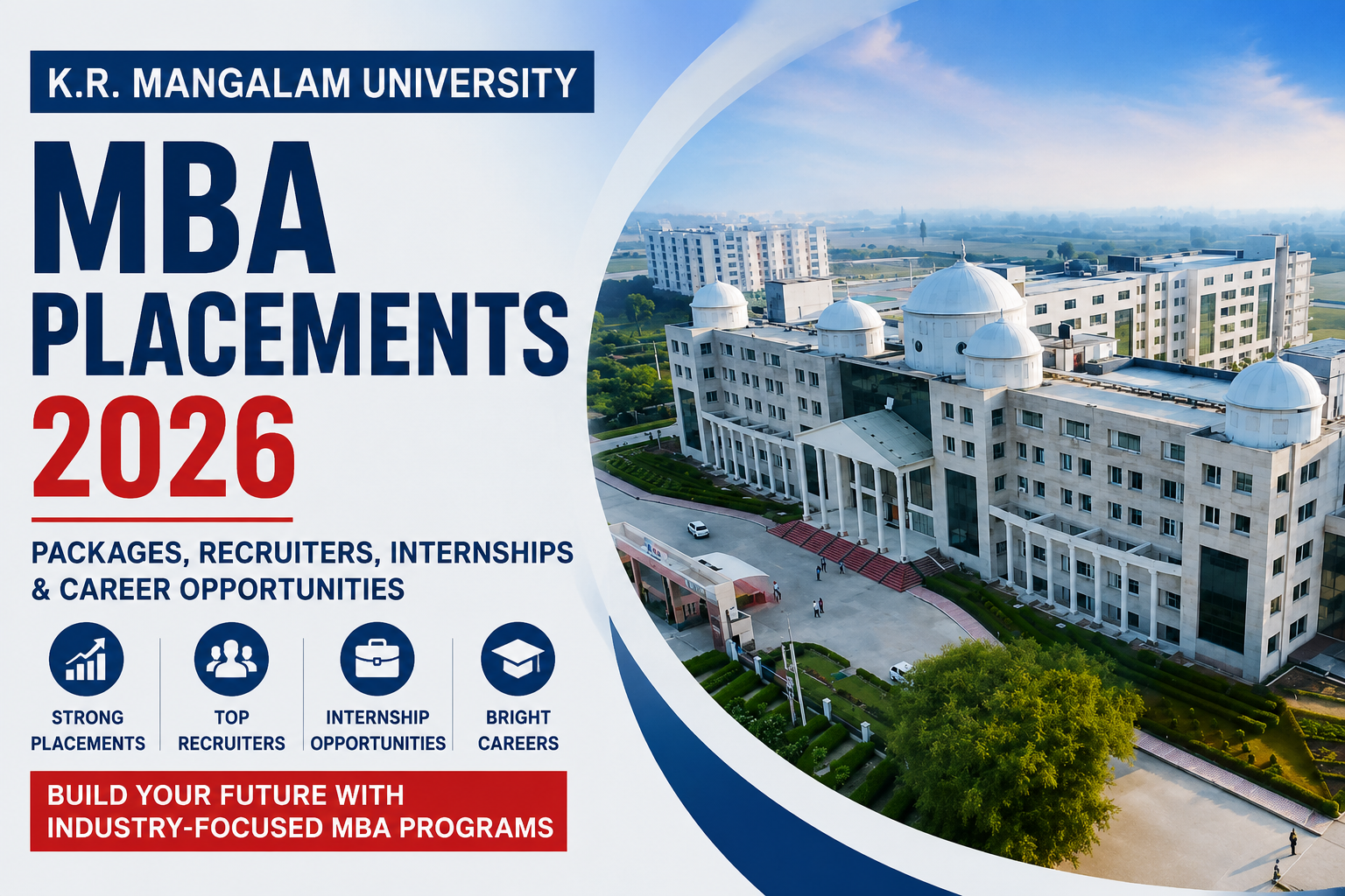 K.R. Mangalam University MBA placements