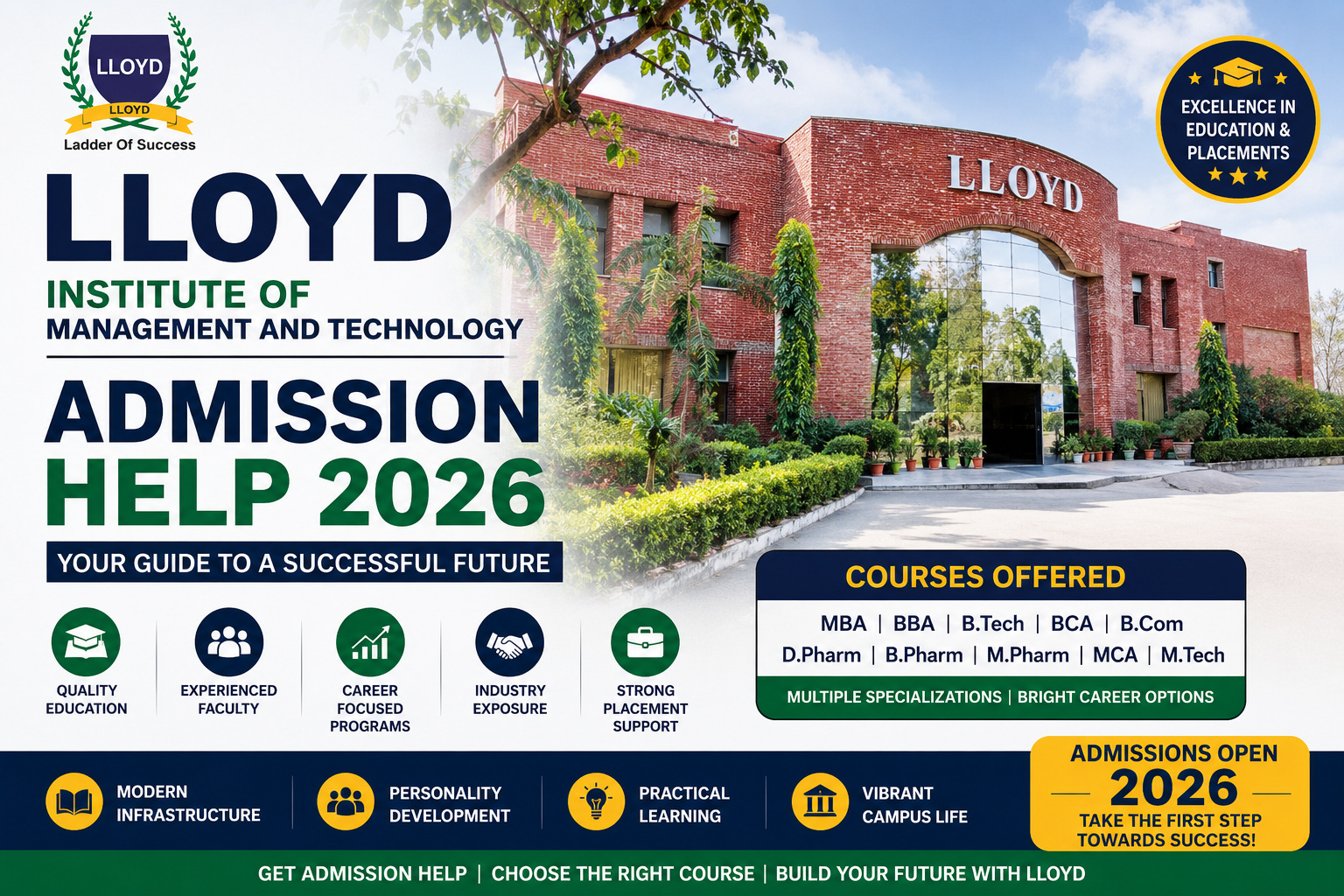 Lloyd Institute of Management and Technology Admission Help 2026: Complete Guide for Students 1 Lloyd Institute admissions help 2026
