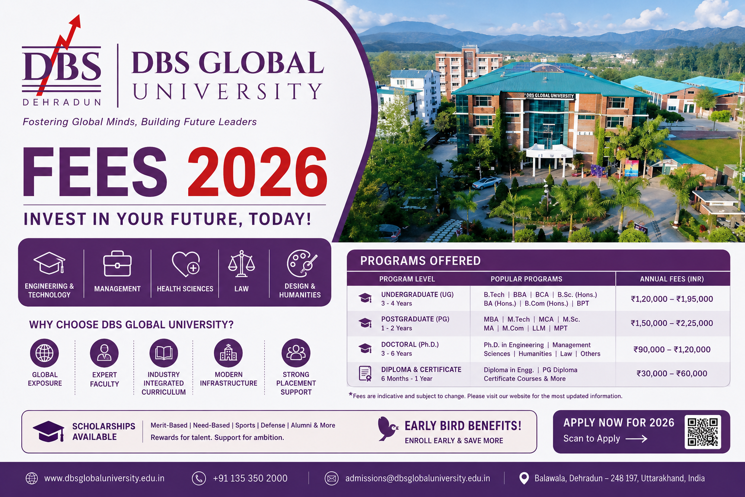 DBS Global University fees 2026