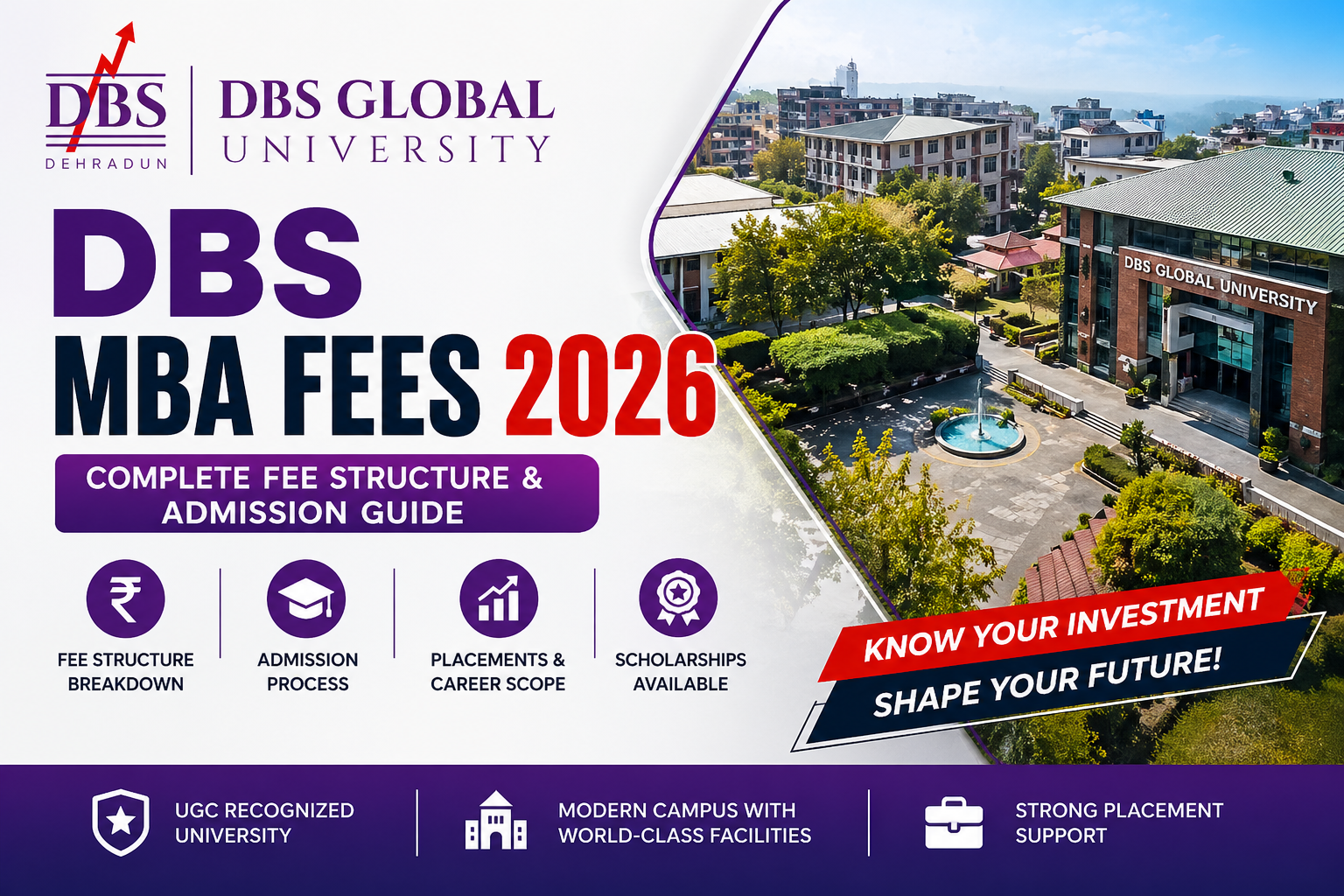 DBS MBA Fees 2026