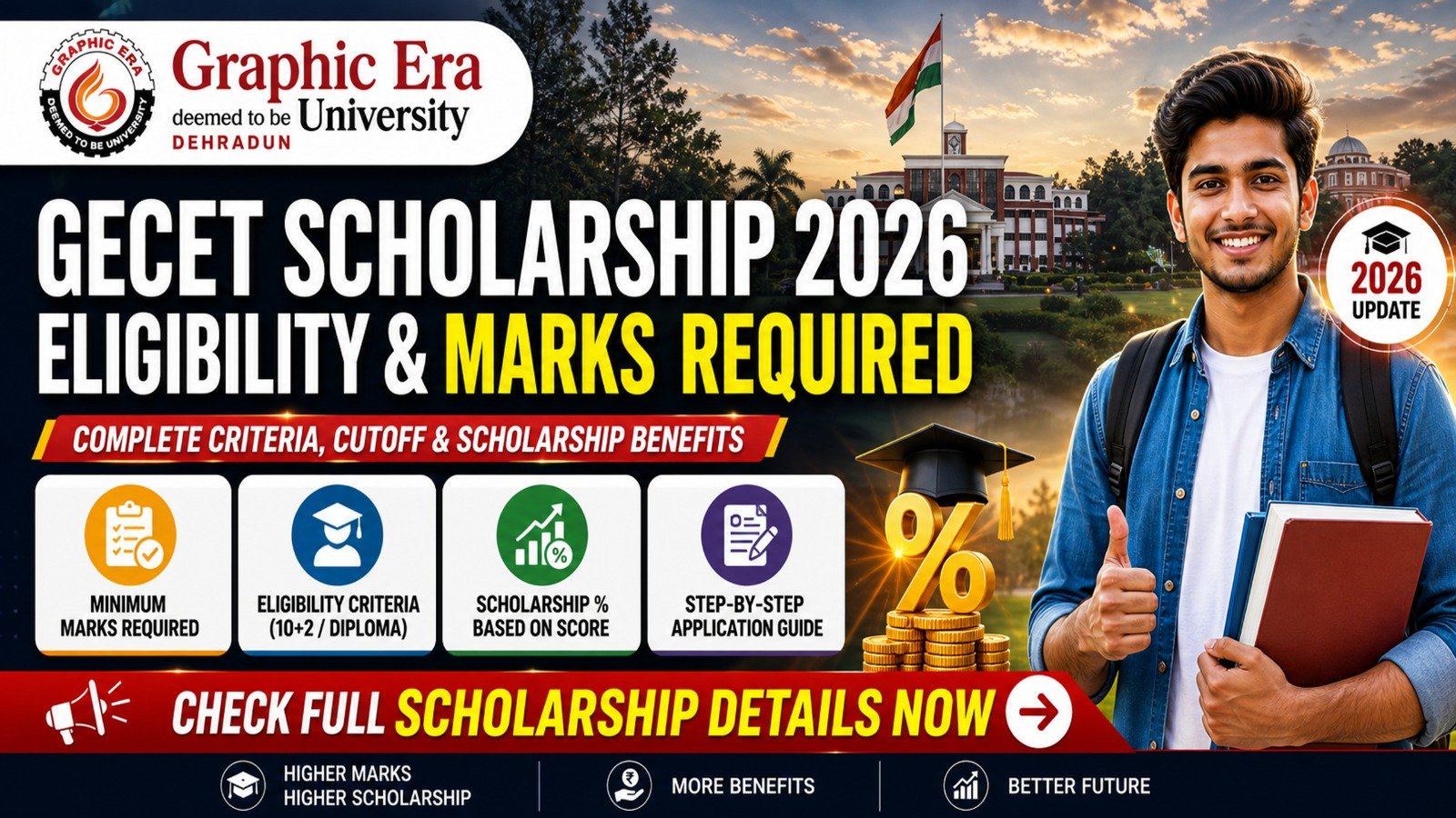 Graphic Era Common Entrance Test (GECET) Scholarship Eligibility & Marks Required (2026 Guide)