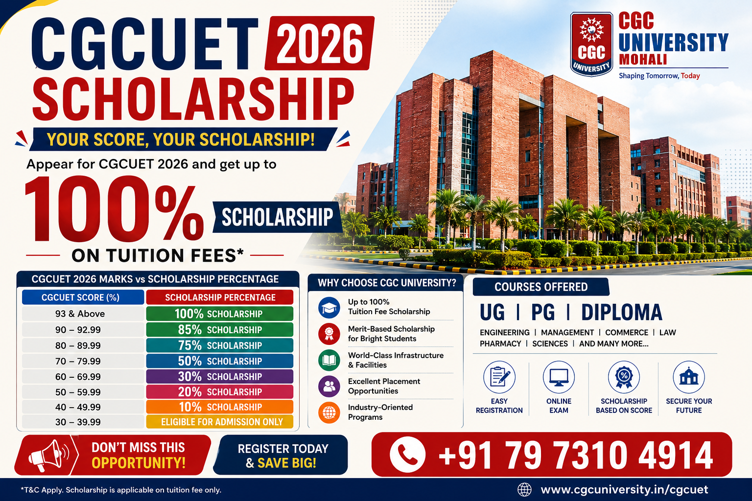 CGCUET Scholarship 2026