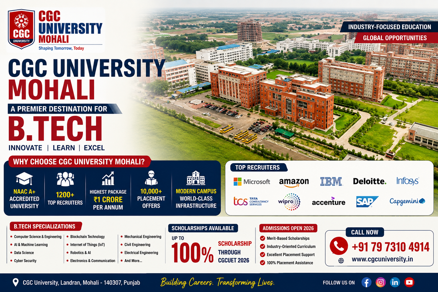 CGC University Mohali