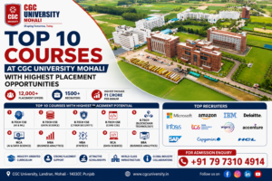CGC University Mohali