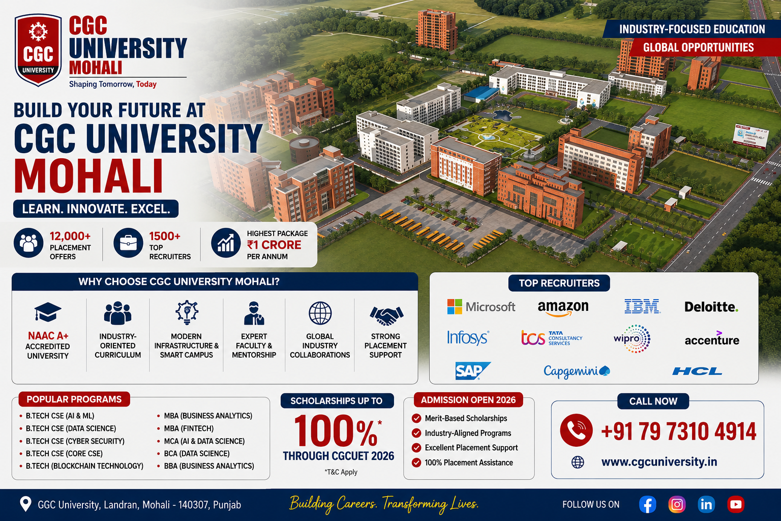 CGCUET Scholarship 2026