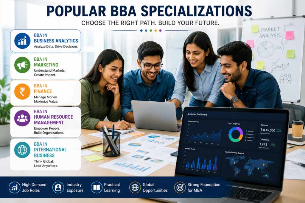 BBA specializations business analytics marketing finance.