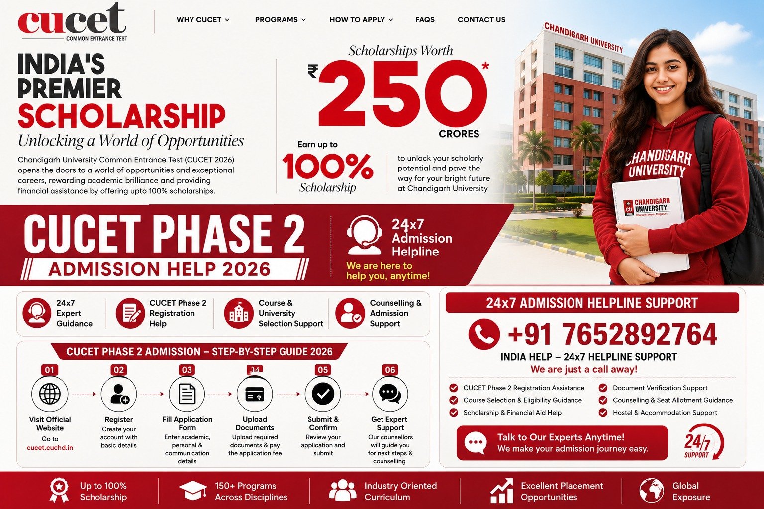 Cucet Phase 2