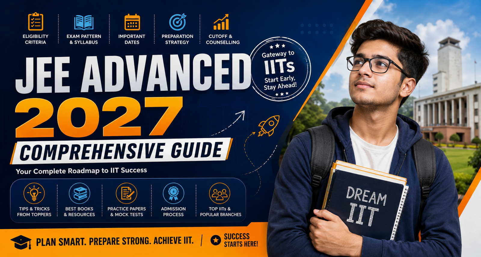 JEE Advanced 2027: Comprehensive Guide – Eligibility, Exam Pattern, Syllabus, Preparation Strategy, Important Dates, Cut-Off & Admission Process