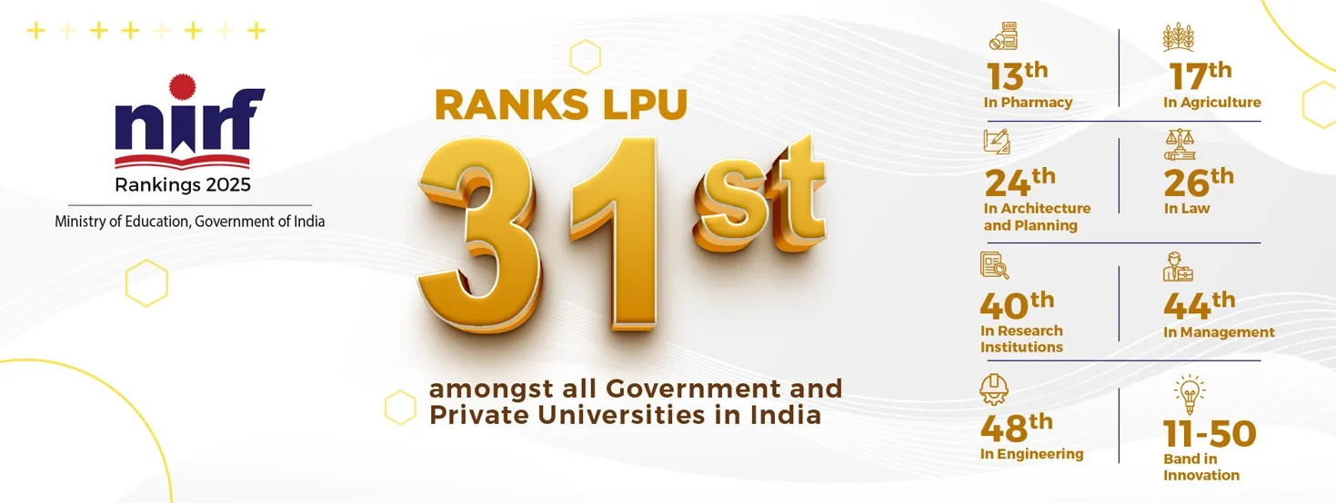 ranking