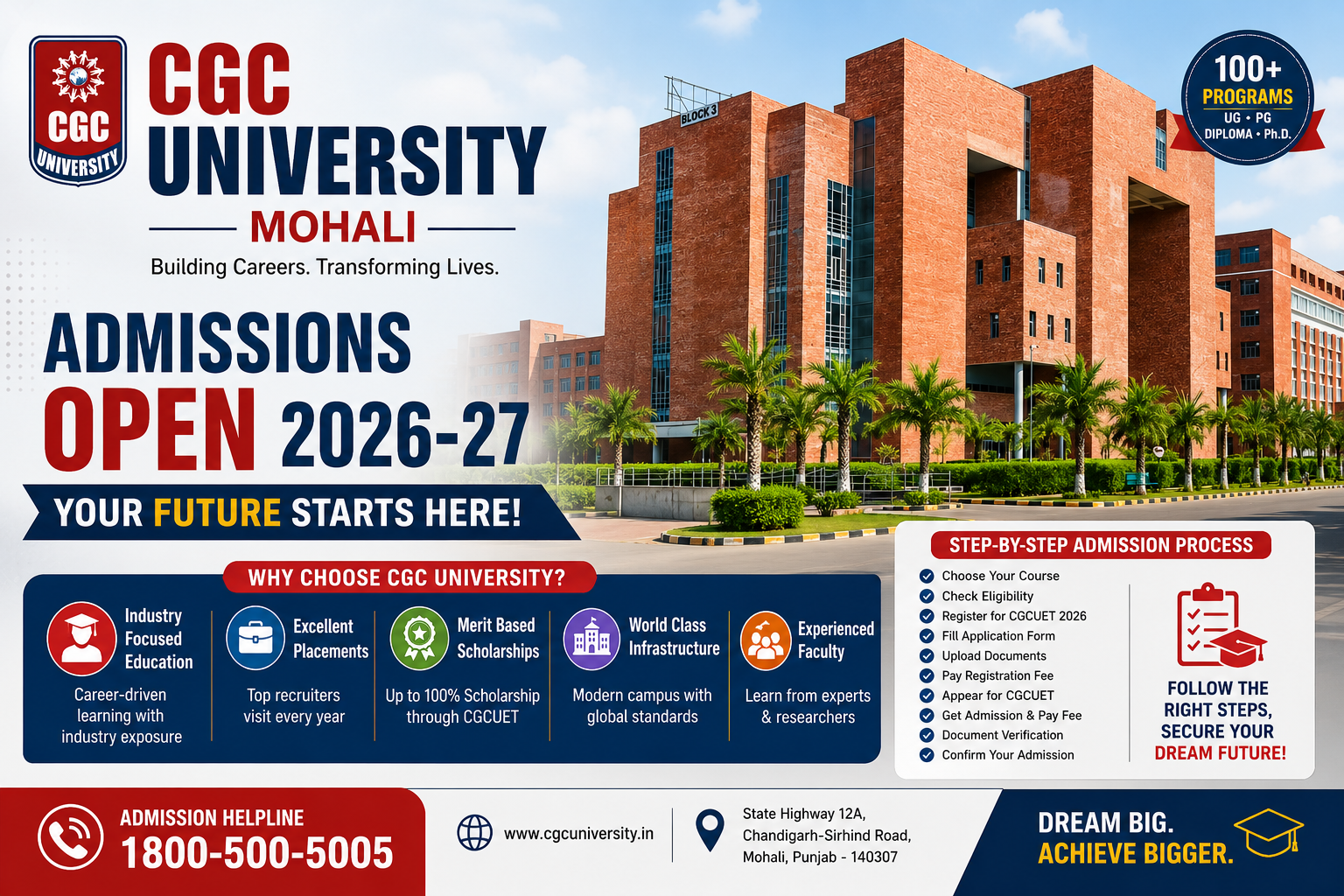 Here is a SEO-friendly conclusion for your blog: Conclusion Getting admission to CGC University Mohali in 2026 becomes much easier when you understand the complete admission process and follow each step carefully. From choosing the right course and checking eligibility to completing the application form, appearing for CGCUET 2026, submitting documents, applying for scholarships, and completing fee payment, every step is important. If you are planning to apply for the 2026-27 academic session, make sure you check the latest admission dates, course-specific eligibility, fees, scholarship criteria, and document requirements before applying. Keeping your documents ready and submitting accurate information can help you avoid unnecessary delays. If you need CGC University Mohali Admission Help 2026, this step-by-step guide can help you understand the process and make a more informed admission decision. Always verify the latest information through the official CGC University website before completing your admission. Ad Ads do not influence the answers you get from ChatGPT. Your chats stay private. Learn about ads and personalization d4289acf-b520-4f0b-a66b-aca2900c3bda.png /create poster in landscape Generated image: CGC University Admission Help Guide Edit 5f432e87-aca8-4ed7-8394-6fad04954337.png 62b5b4df-dd31-4b04-b716-c720fd89103f.png create poster in landscae Generated image: CGC University Admissions Open 2026-27 Edit CGC University Admissions
