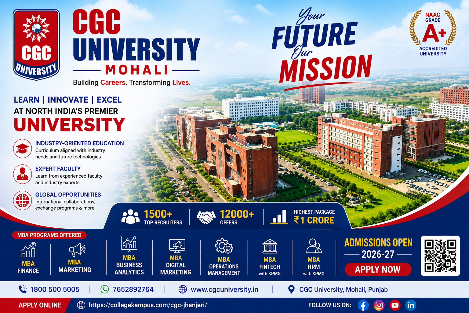 CGC University Mohali MBA