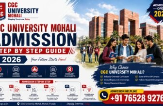 CGC University Mohali Admission 2026