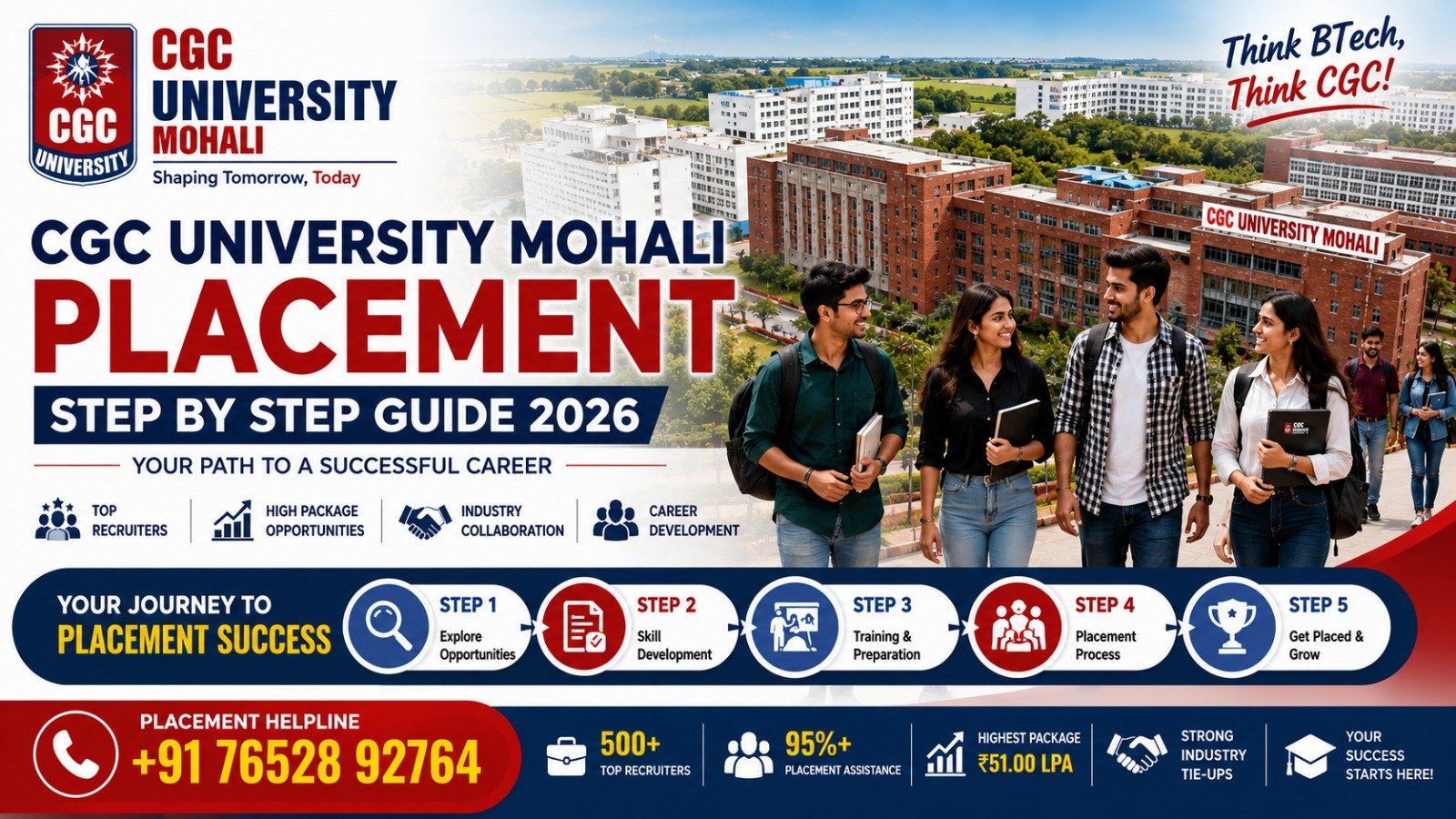 CGC University Mohali Placement: Step-by-Step Guide 2026