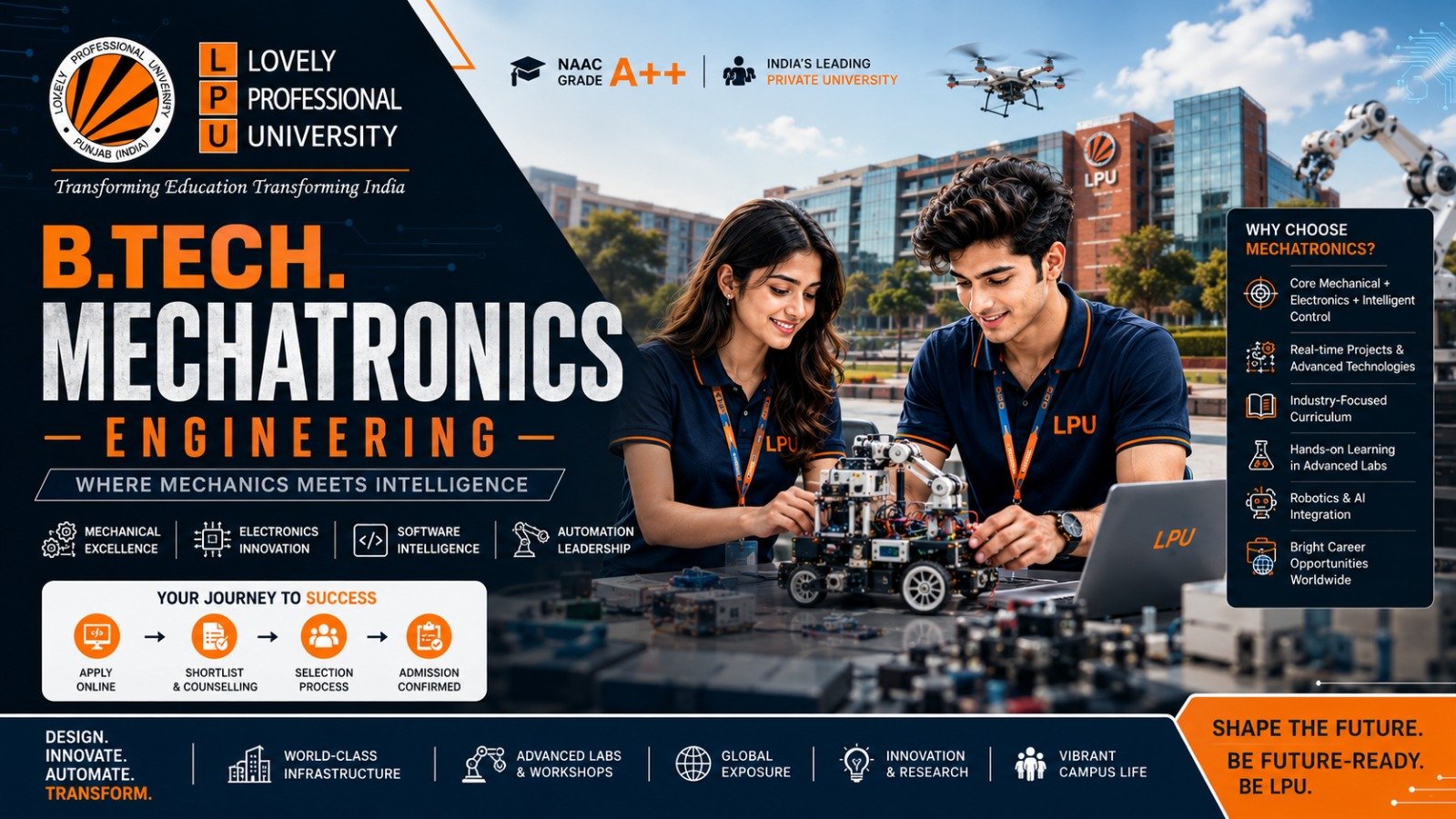 B.Tech. Mechatronics Engineering Admission 2027 – Eligibility, Fees, Career, Scope & Admission Process | +91 79 7310 4914