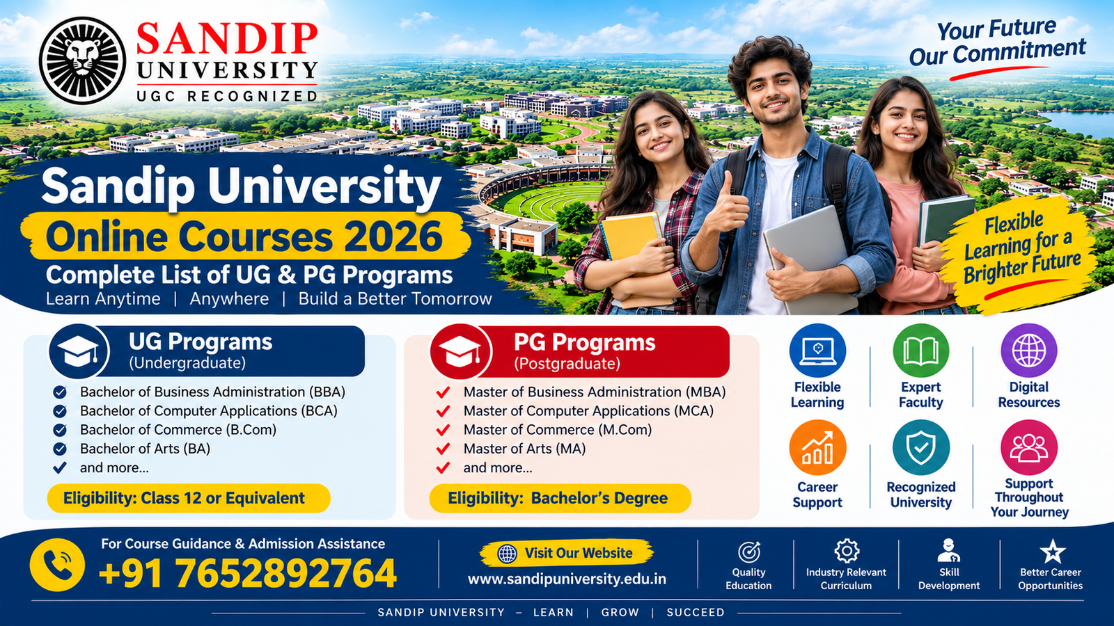 Sandip University Online Courses 2026: Complete List of UG & PG Programs 1 Sandip University online