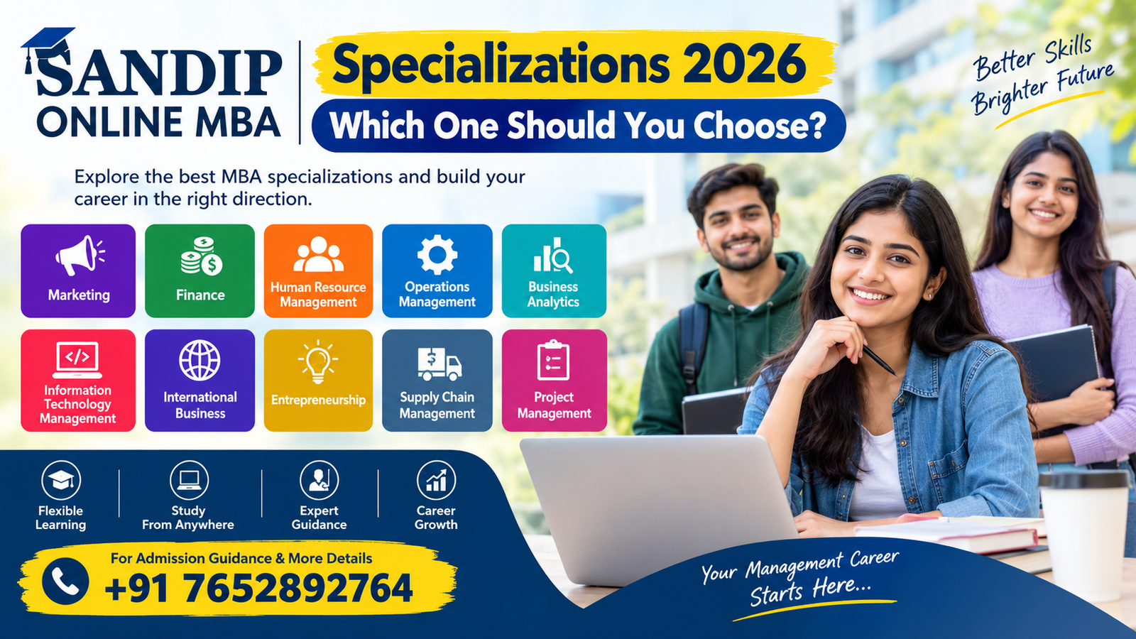 Sandip Online MBA
