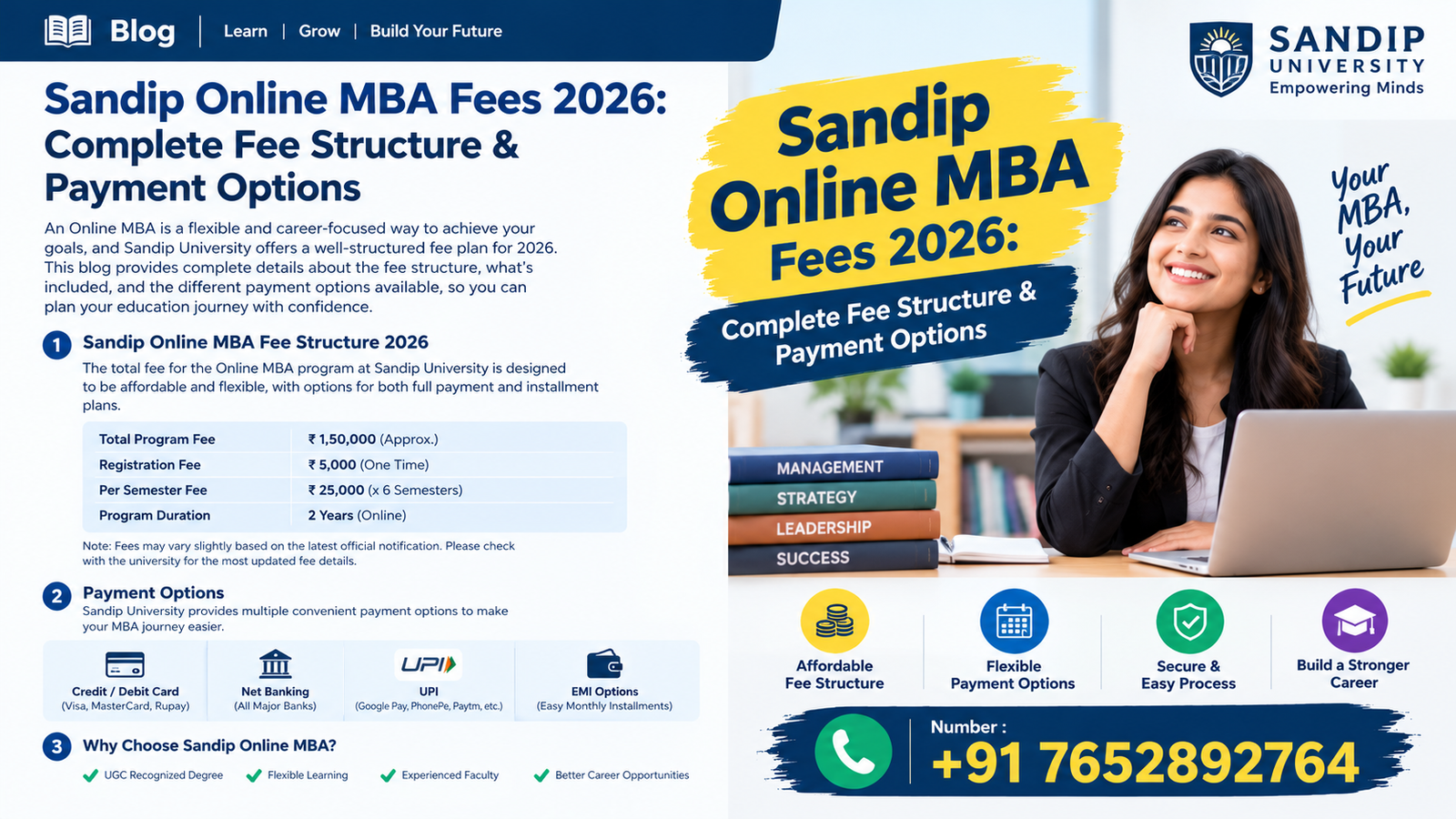 Sandip Online MBA Fees 2026