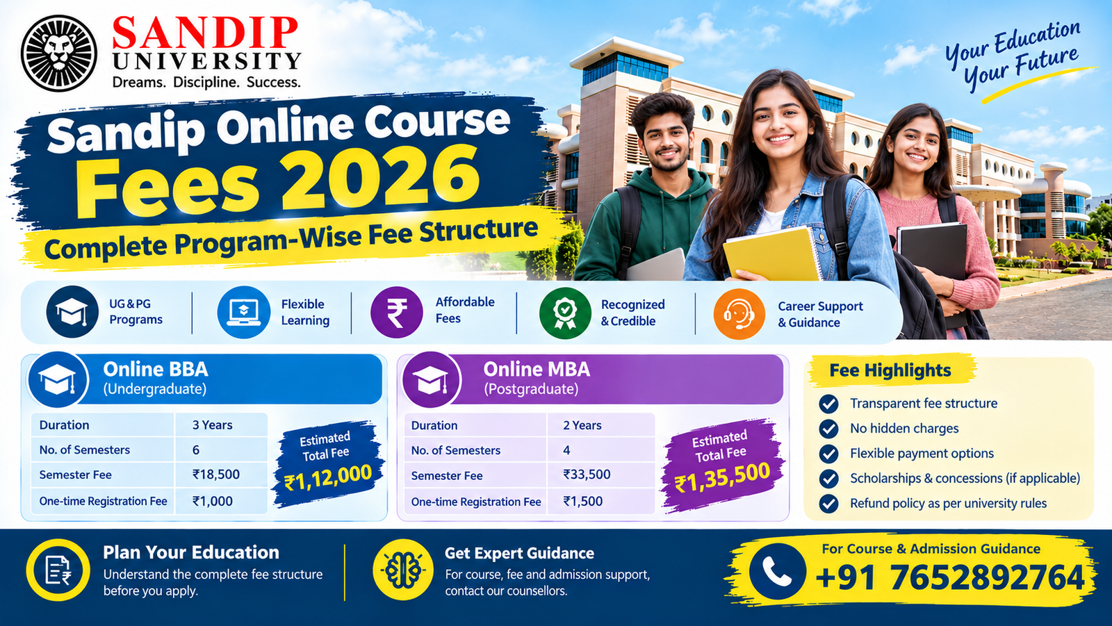 Sandip Online Course Admission 2026: Eligibility, Fees, Documents & Process 1 Sandip Online Course