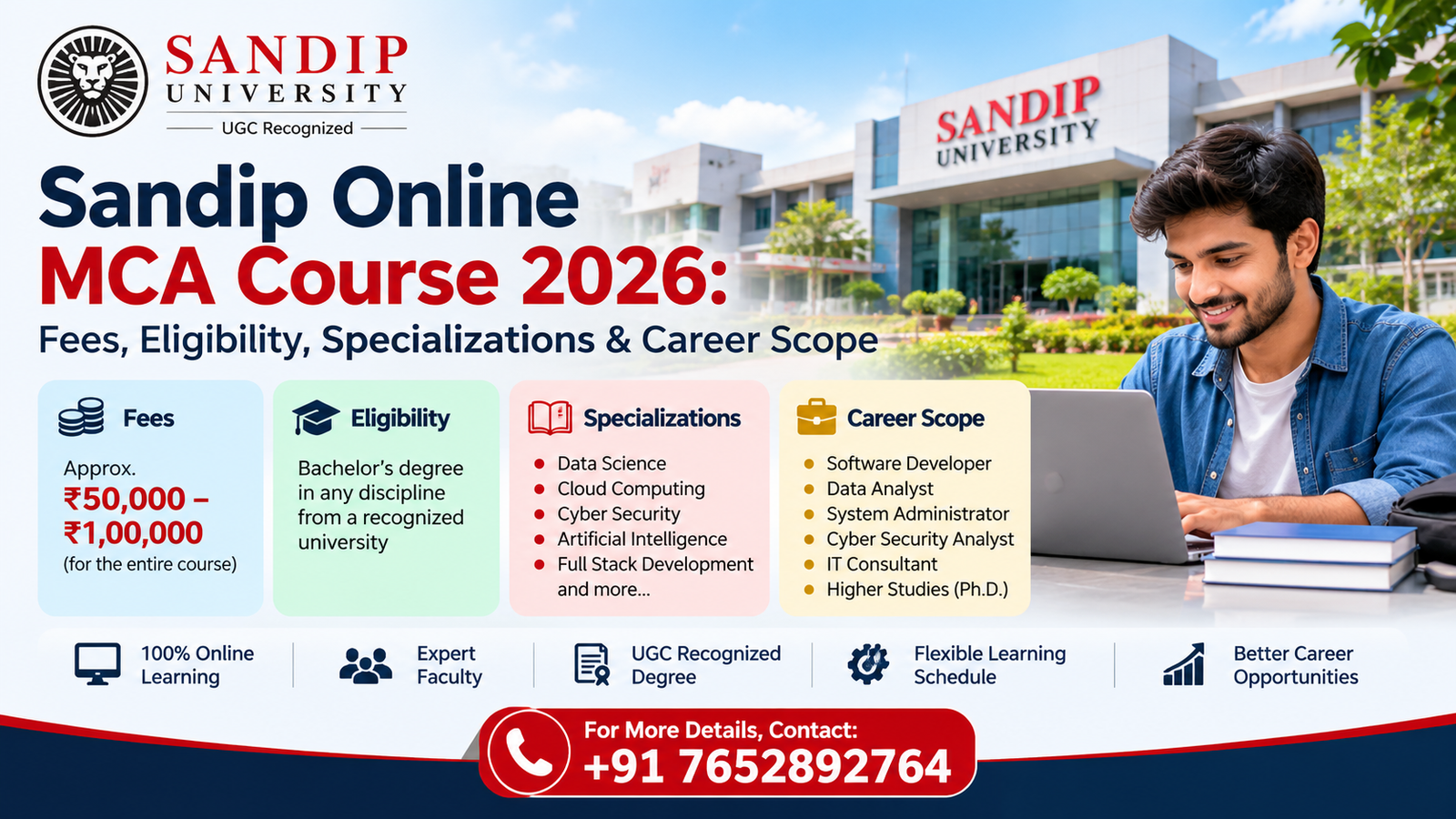Sandip online