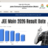 JEE Main Cutoff Category Wise 2026: Expected Cutoff, Trends & College Admission Chances