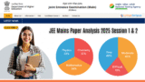 JEE Mains Paper Analysis 2025 Session 1 & 2: Difficulty level, Expected Cutoff, Chapter wise Weight age