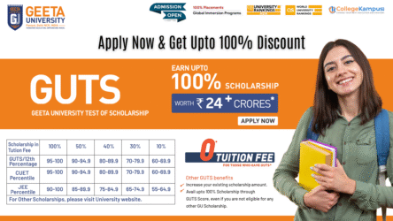 Geeta University Test of Scholarship (GUTS Exam 2026): Complete Guide to Eligibility, Benefits, Exam Pattern & Scholarship Structure!