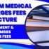 Bihar Medical Colleges Fees Structure 2024-25: Government & Private MBBS Colleges Fees