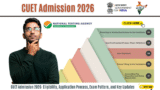 CUET Admission 2026: Eligibility, Application Process, Exam Pattern, and Key Updates