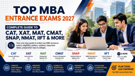 Top MBA Entrance Exams 2027: Complete Guide to CAT, XAT, MAT, CMAT, SNAP, NMAT, IIFT & More
