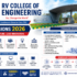 Parul University – Complete Guide to Courses, Placements, Campus Life & Admissions