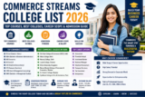 Commerce Streams College List 2026: Top Courses, Best Colleges, Career Scope & Admission Guide