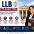 BBA: Full Form, Admission 2024, Fees, Entrance Exams, Syllabus, Top Colleges, Career Scope