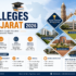 Top Colleges of Punjab