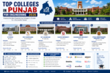 Top Colleges of Punjab