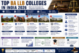 Top BA LLB colleges in India