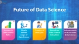 Data Analytics: Scope and future ahead