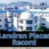 CGC Landran Admission 2025: Application Form, Exam Dates, Eligibility