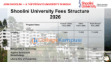 Shoolini University Fees Structure 2026 — Courses, Hostel & Scholarship Guide